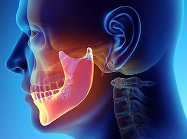 TMJ & Orofacial Pain